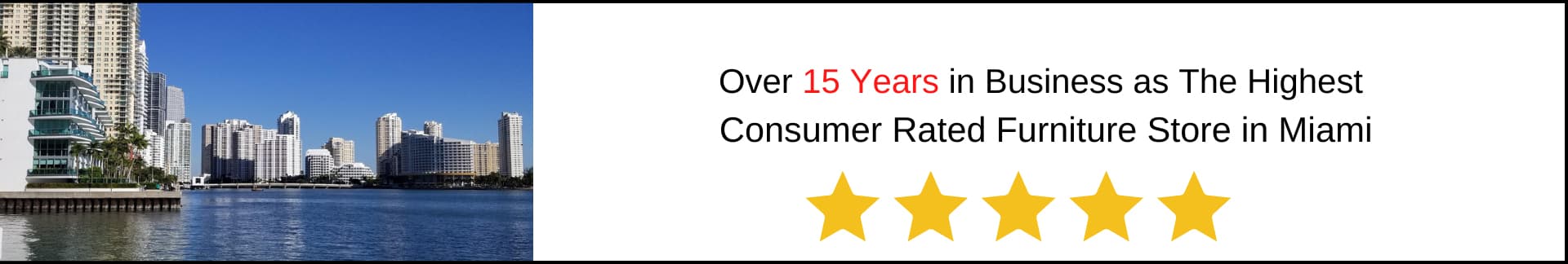 Consumer Rating
