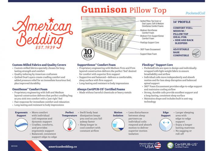 GUNNISON PILLOW TOP QUEEN MATTRESS ,Corsicana