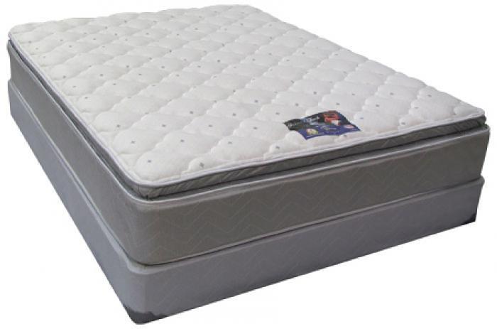 Blue Imperial King Size Single Sided Pillow Top Mattress Set,United Bedding Industries