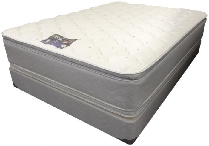 Blue Imperial Double Pillow Top Twin Mattress,United Bedding Industries