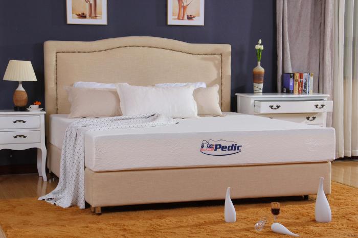 Firm-Memory Foam-Infused with Gel Full Set,InStore Products
