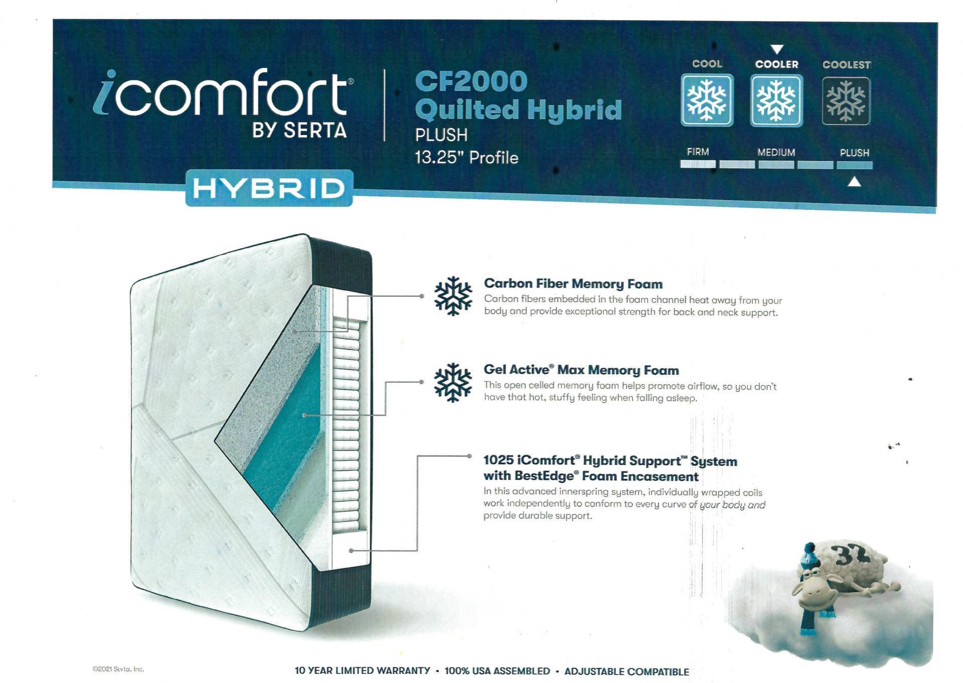 Queen iComfort Quilted CF 2000 Firm Set ,Serta iComfort