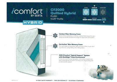 Queen iComfort Quilted CF 2000 Firm Set 