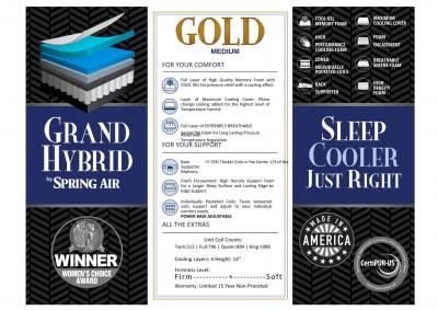 GRAND HYBRID GOLD MEDIUM KING MATTRESS,RESTONIC